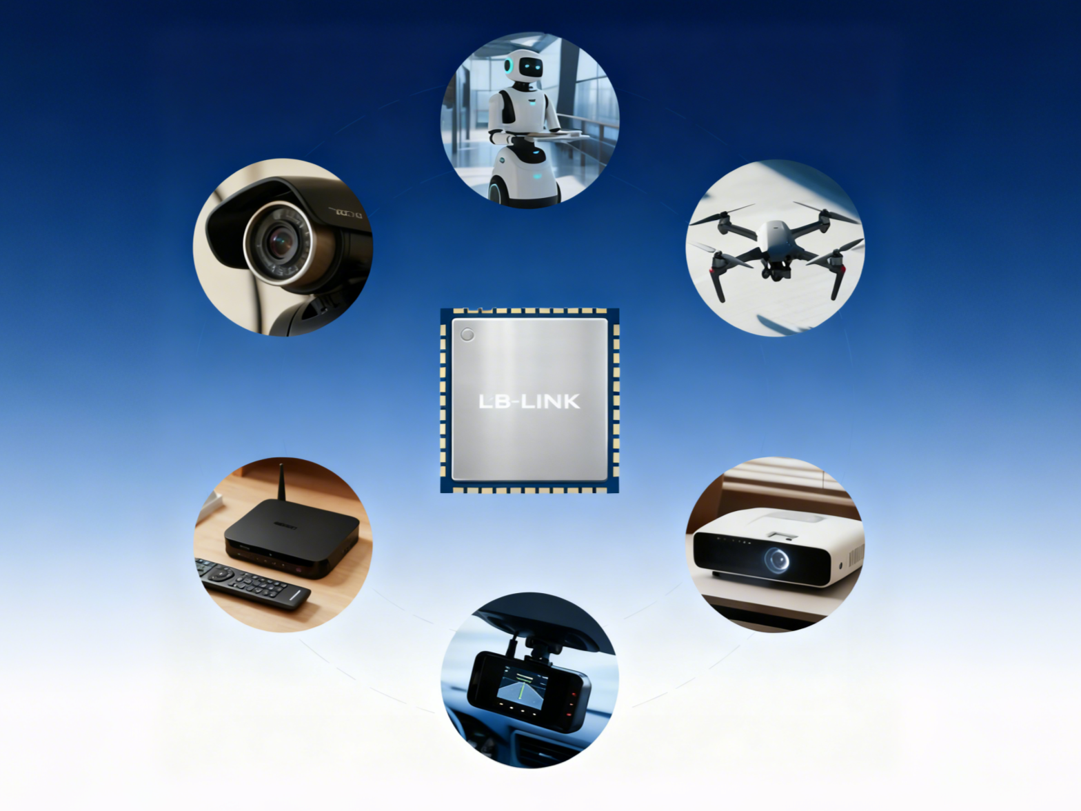 LB-LINK çipinin özünde güvenlik kameraları, servis robotları, drone'lar, projektörler, araba DVR'leri ve ağ set üstü kutuları gibi akıllı cihazlarda kullanımı sergileniyor ve Nesnelerin İnterneti ve akıllı donanımdaki temel rolü vurgulanıyor.