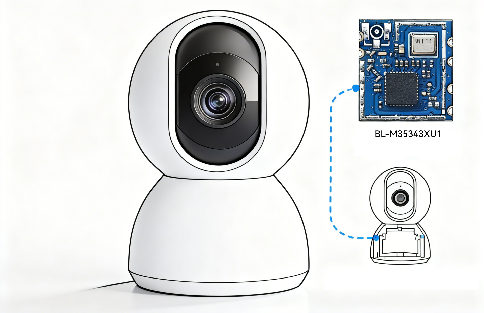 BL-M35343XU1 Smart Camera Communication Module: WiFi6+BLE5.2+NearLink 1.0 for Stable Transmission & Mass Production