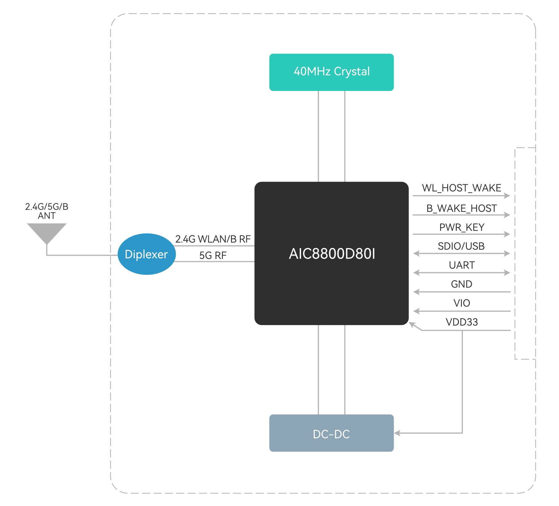 屏幕截图 30-12-2025 142529