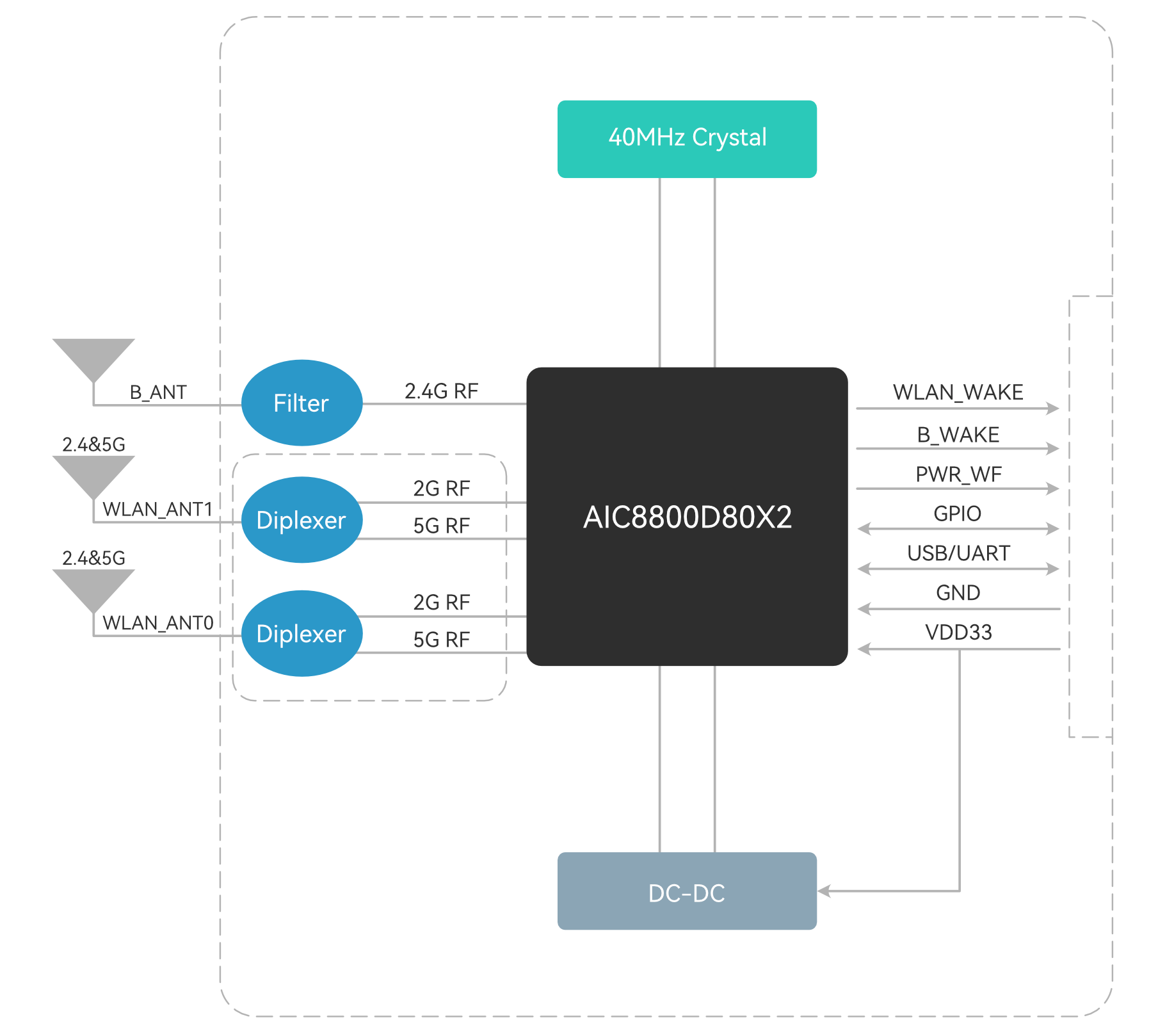 屏幕截图 30-12-2025 143405