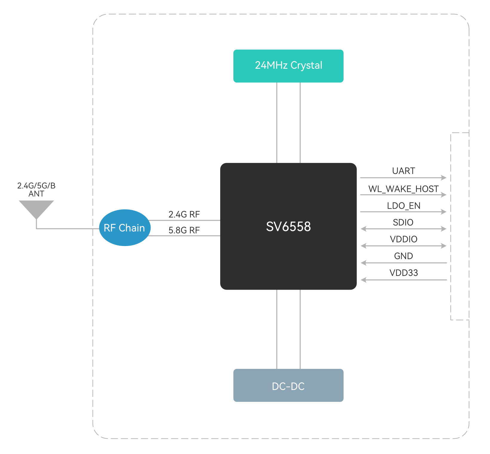 屏幕截图 2025-12-30 ၁၁၁၁၄၈