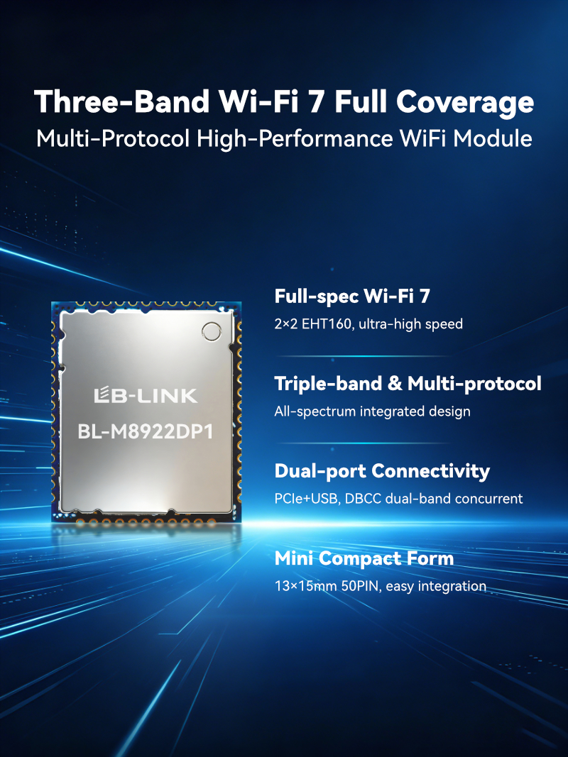 LB-LINK BL-M8922DP1 triple-band WiFi 7 module with 2&times;2 EHT160, multi-protocol support (BLE5.4, Zigbee, Thread), PCIe+USB dual-port connectivity and compact 13&times;15mm form factor